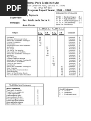 Student Progress