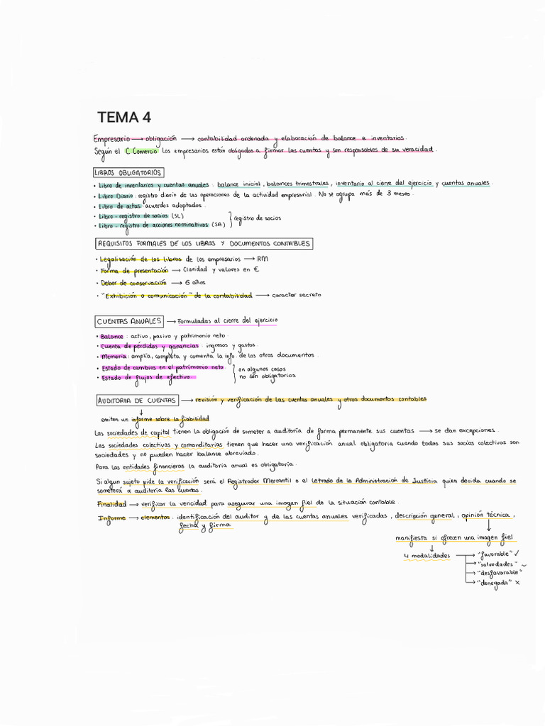 Wuolah Free Esquema Tema 4 | PDF