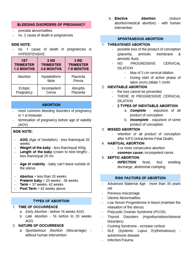 Abortion and Bleeding Disorders in Pregnancy | PDF | Miscarriage ...