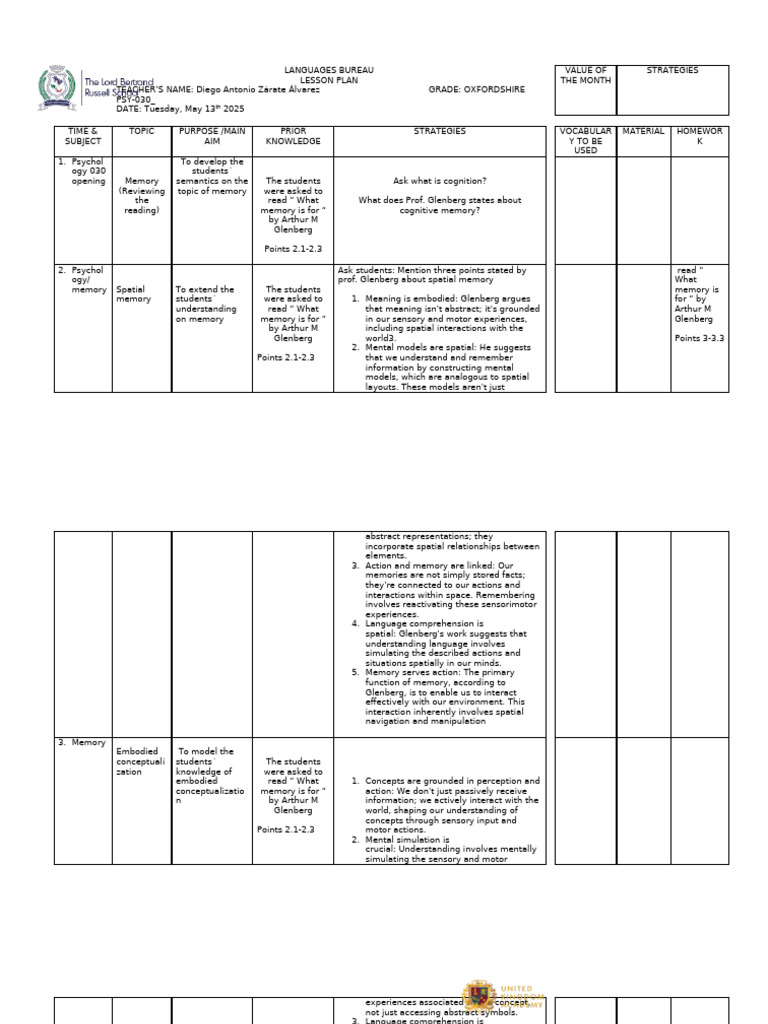 Memory and Cognition Lesson Plans | PDF | Embodied Cognition | Memory