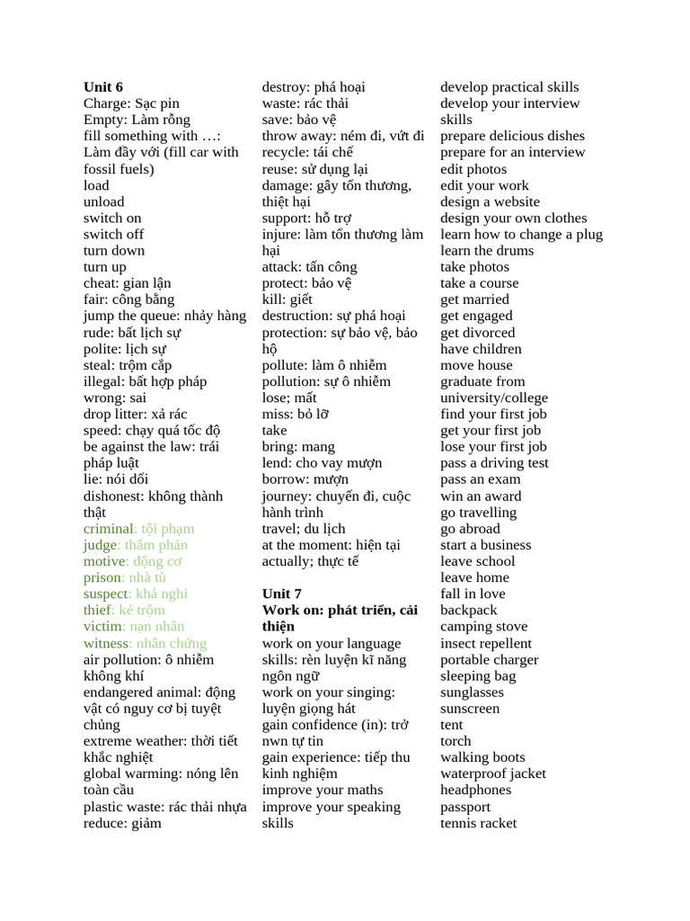 Word List | PDF