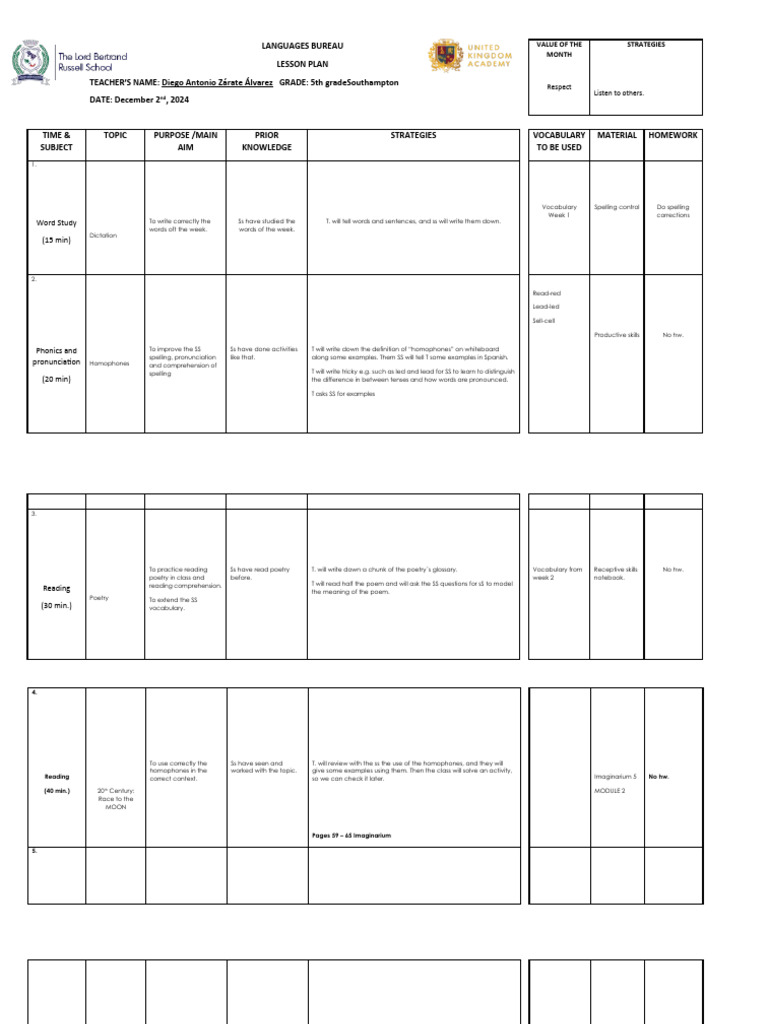 Lesson Plans for 5th Grade English | PDF | Reading Comprehension ...