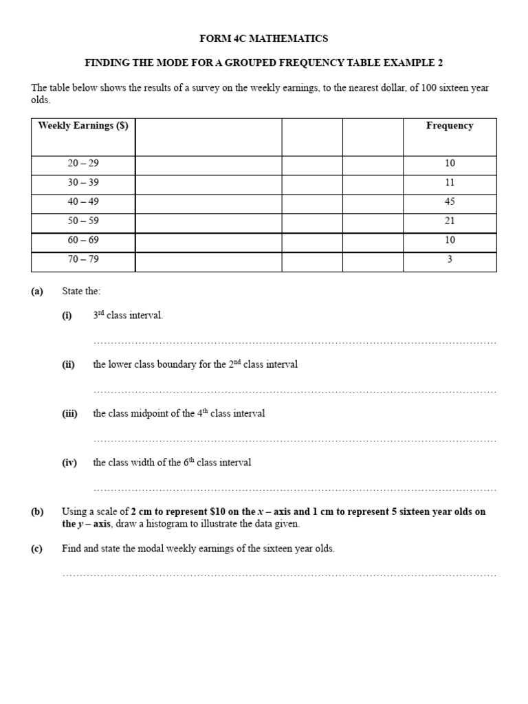 HOW TO FIND THE MODE IN A GROUPED FREQUENCY TABLE visual data 7