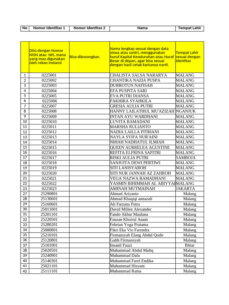 Master Data Template Arridlo 2025 | PDF