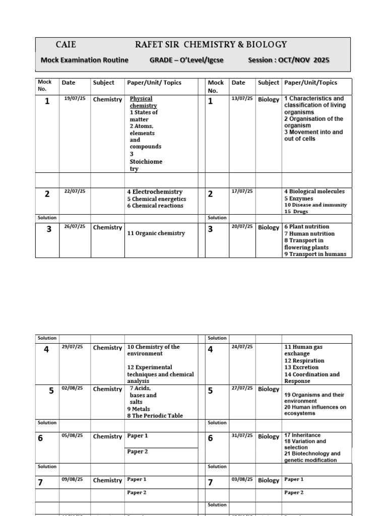 O'Level Mock Exam Schedule 2025 | PDF | Chemistry | Chemical Substances
