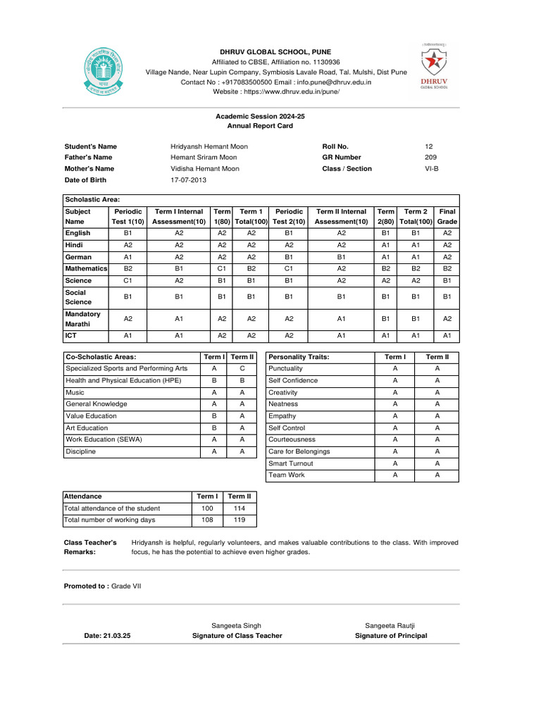 Hridyansh Hemant Moon-Term II-report | PDF