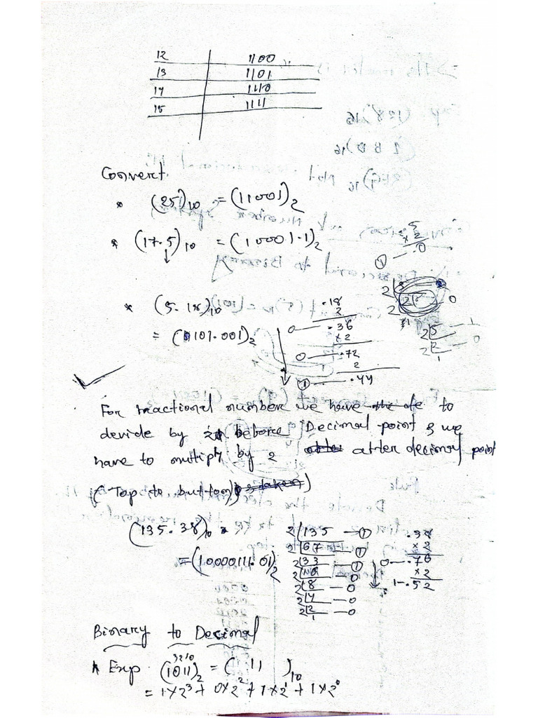 Digital Electronics | PDF