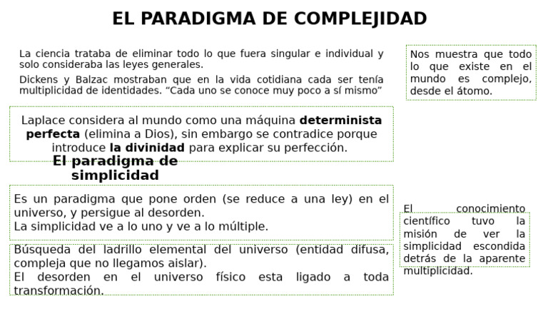 El Paradigma de Complejidad | PDF