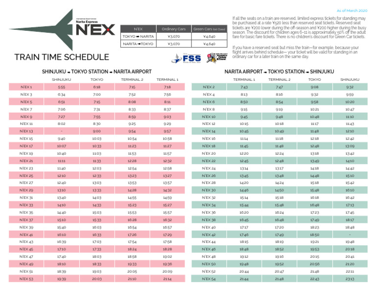 Narita Express Timetable Overview | PDF | Transport | Public Transport