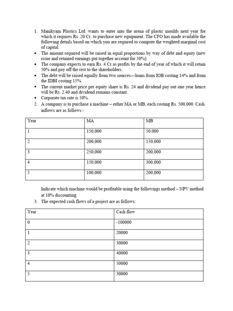FM Assignment | PDF