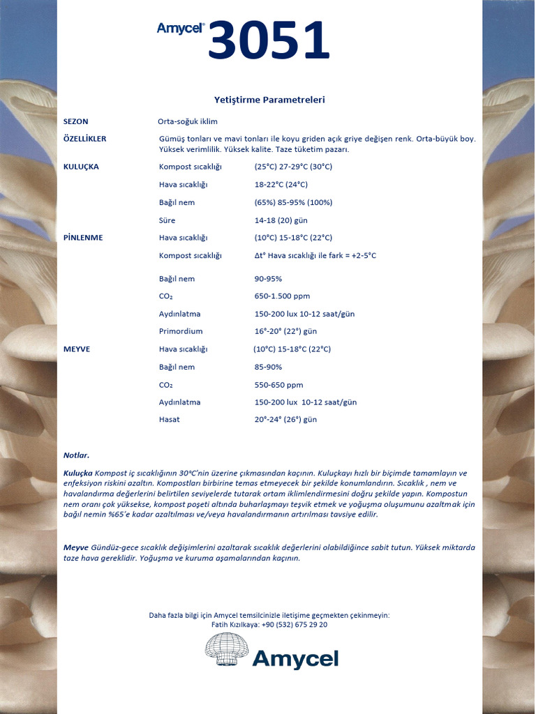 Amycel 3051 PC | PDF