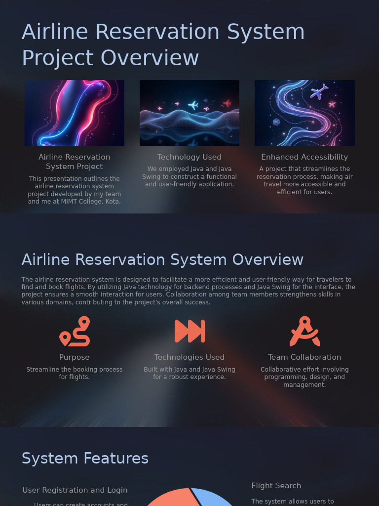 Airline Reservation System PR | PDF | Software Testing | Information ...
