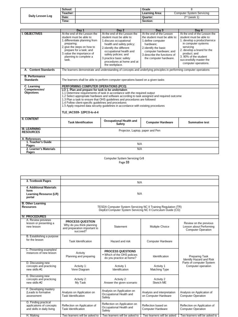 Grade 8 Computer Servicing Lesson Plan | PDF | Occupational Safety And ...