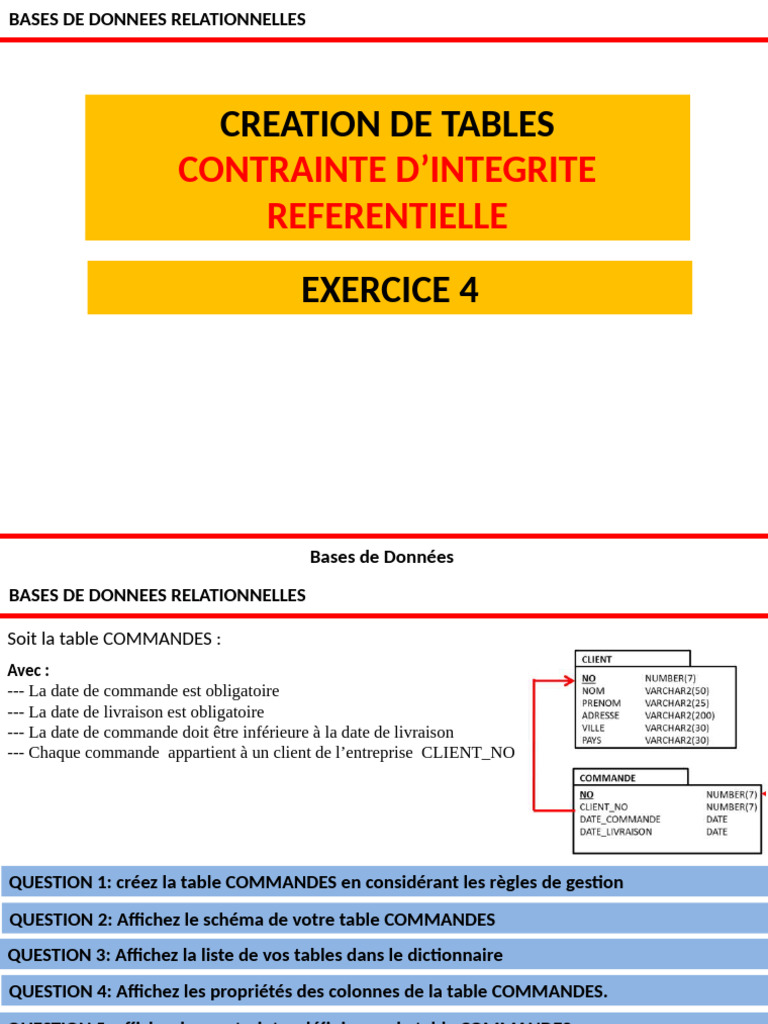 Wa0010. | PDF | Bases de données | Base de données relationnelle