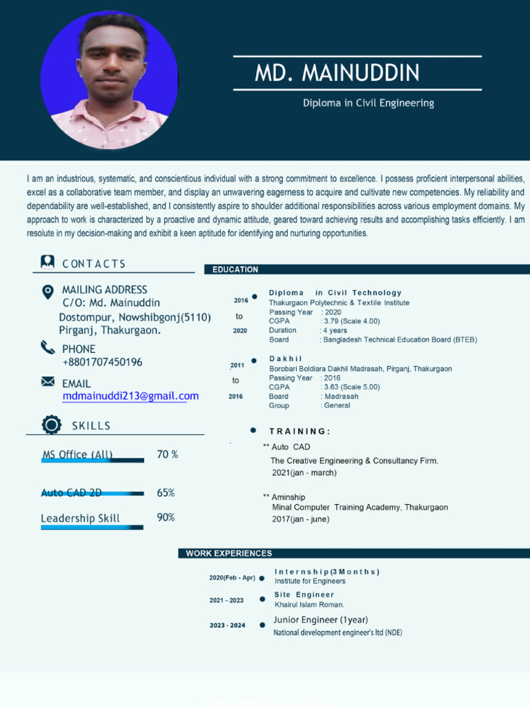 MD. MAINUDDIN 5year's Experience | PDF