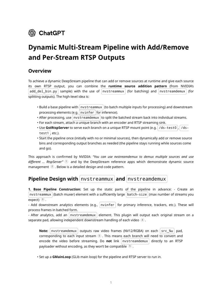 Dynamic Multi Stream Pipeline With Add Remove and Per Stream RTSP Dynamic Multi Stream Pipeline With Add Remove and Per Stream RTSP