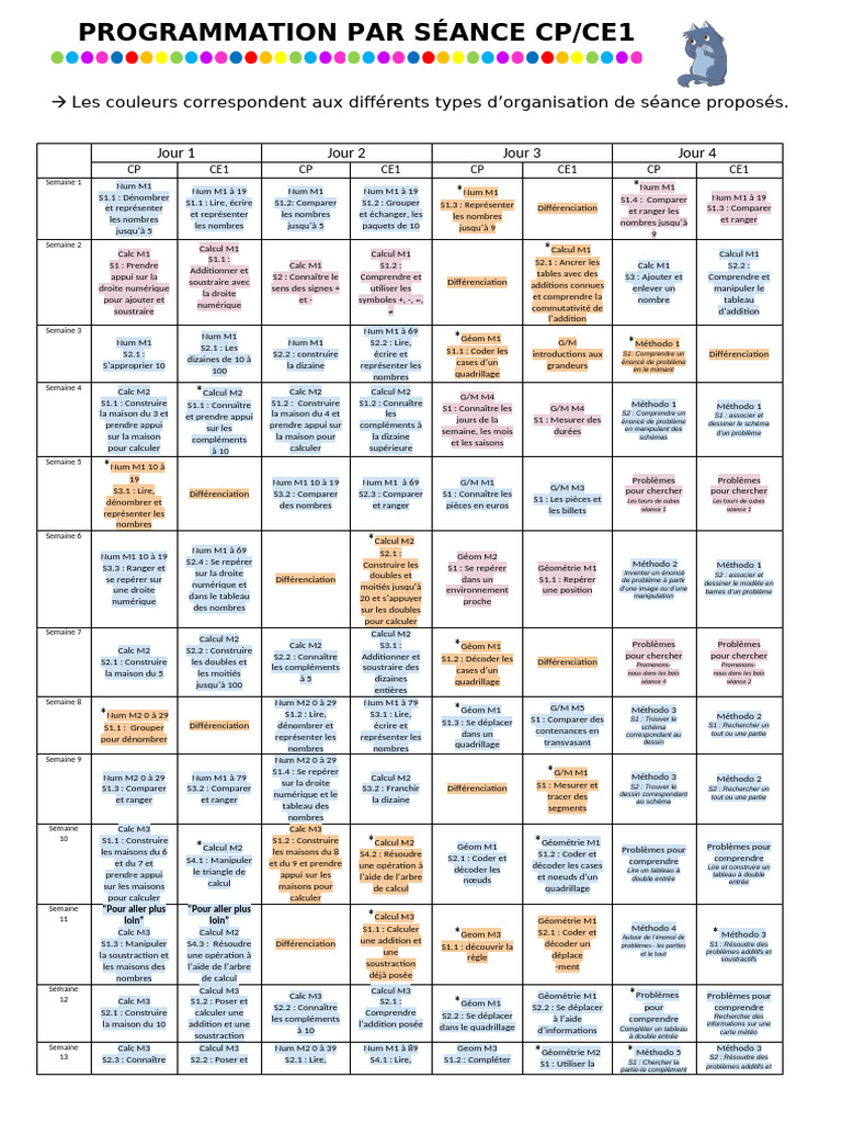 Programmation CP/CE1 : Mathématiques | PDF | Triangle | Mathématiques