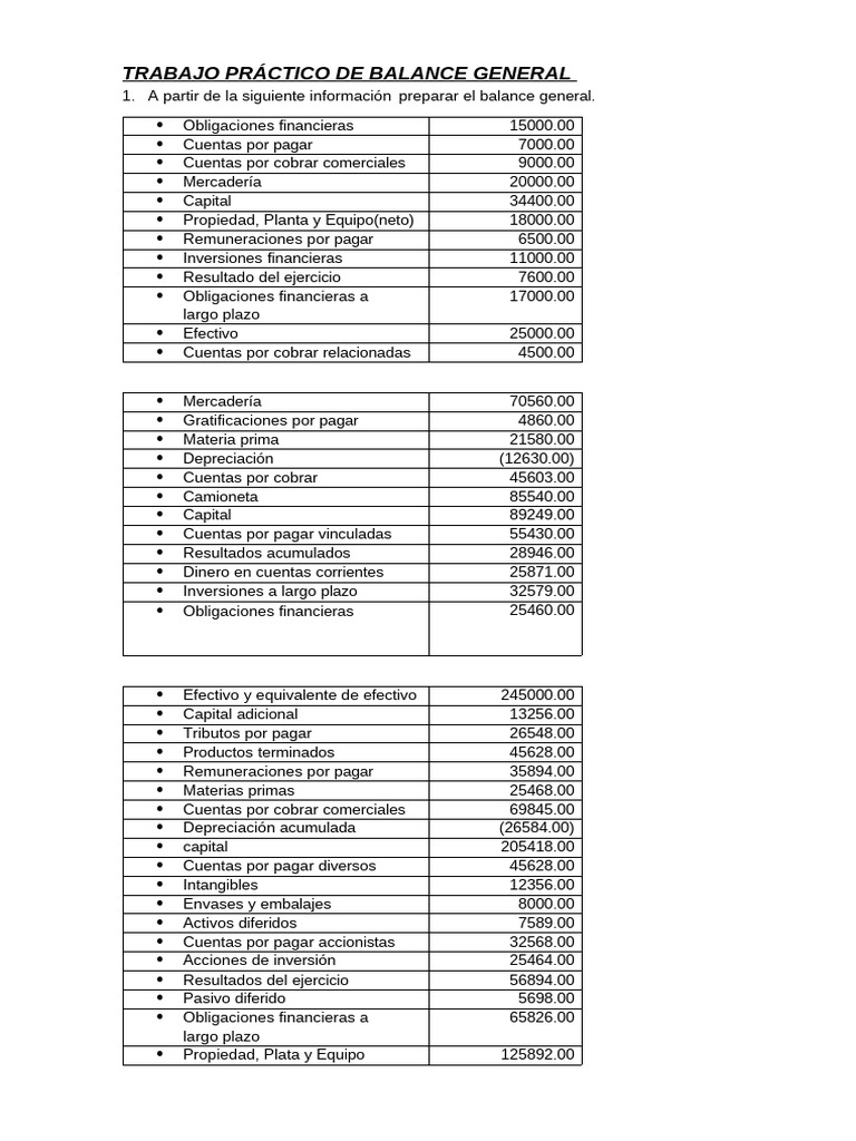 Balance General y Análisis Financiero 2023 | PDF | Hoja de balance ...