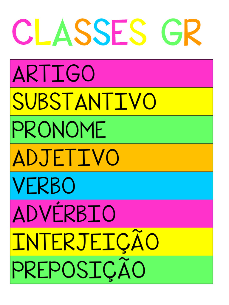 Classes Gramaticais e Exemplos | PDF