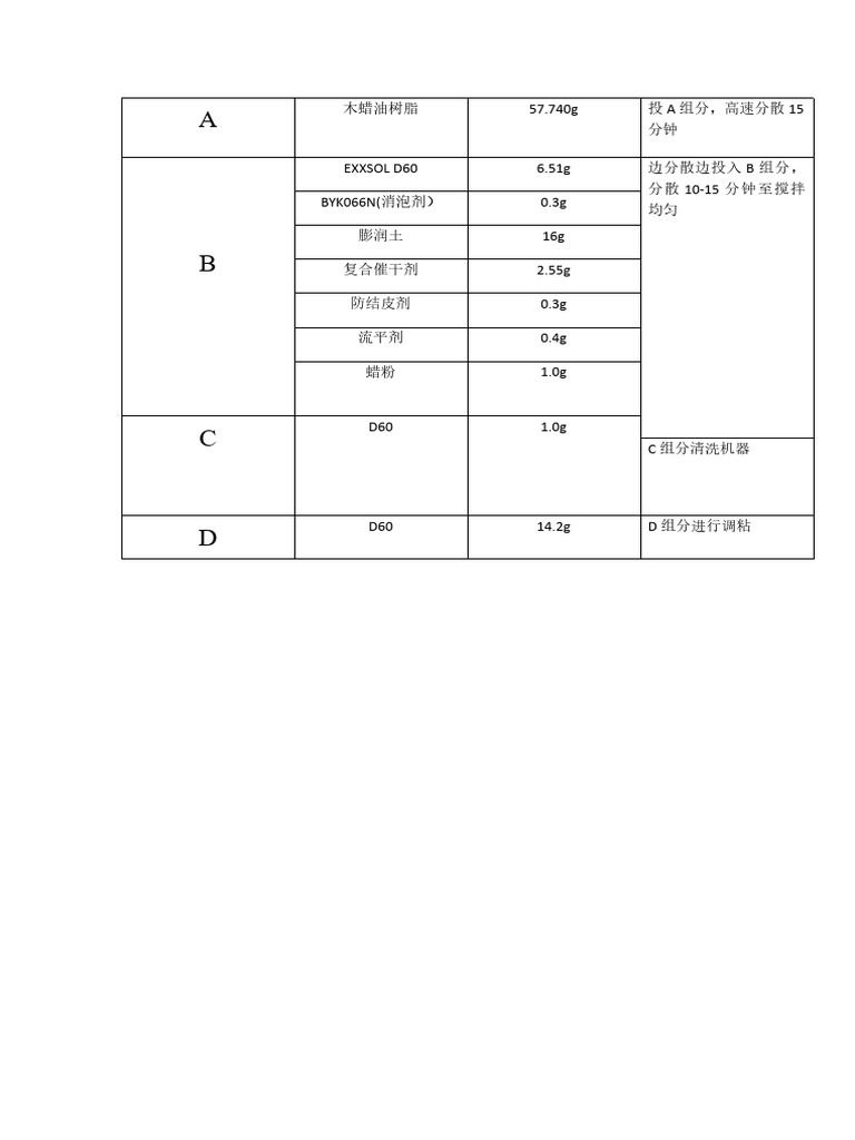 Sample Recipe DOBO 2025 0522 | PDF