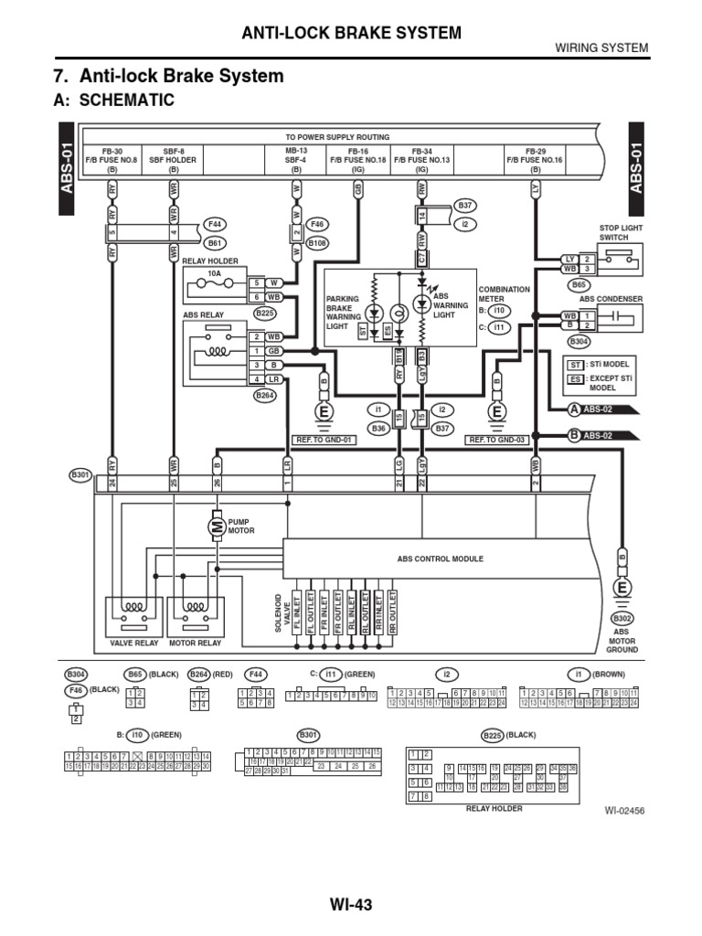 ABS Module Wiring and Fuse Diagram PDF Anti Lock Braking