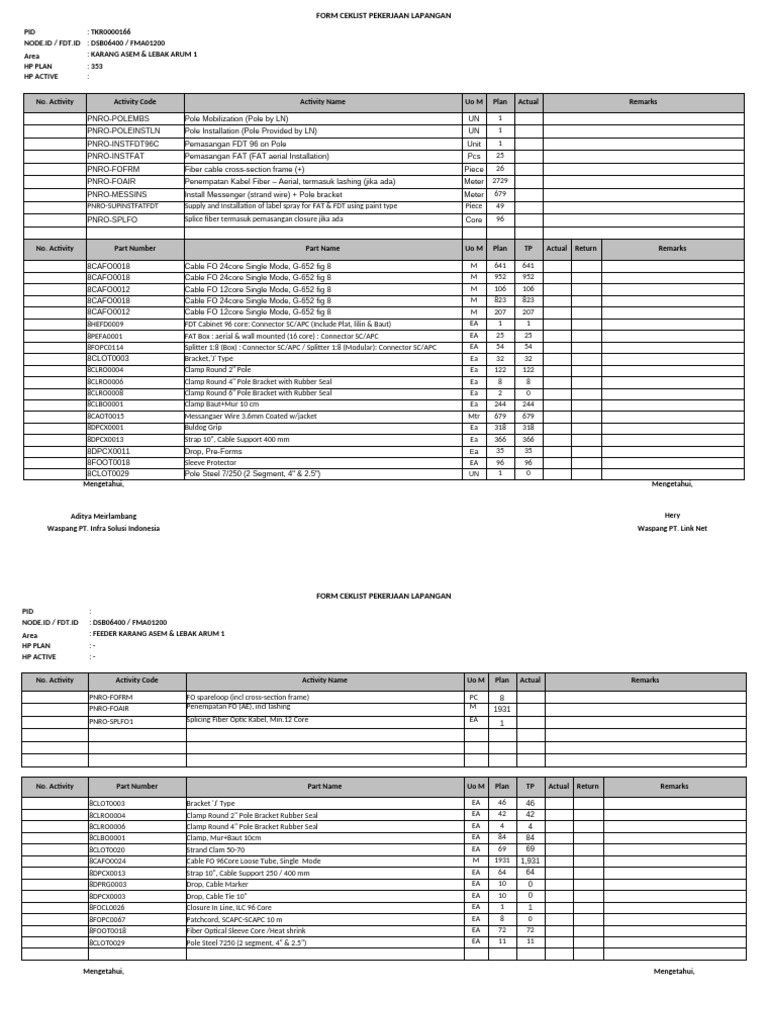 Checklist Pekerjaan Fiber Optik | PDF | Laboratory Equipment | Electronics