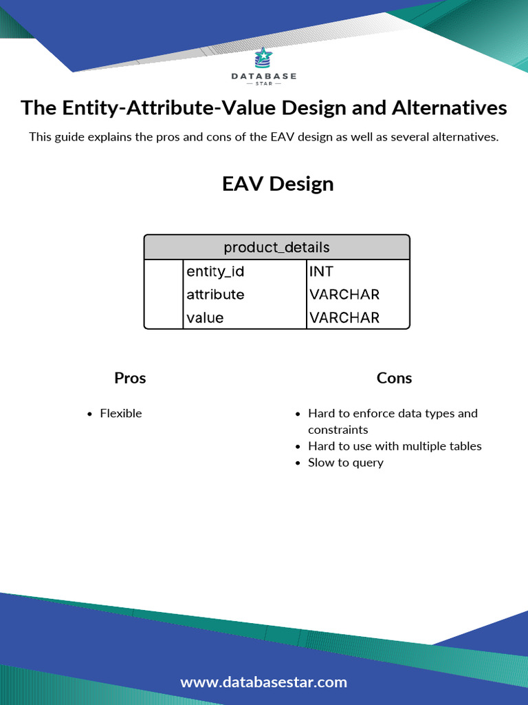 EAV Design Pros and Cons Explained | PDF