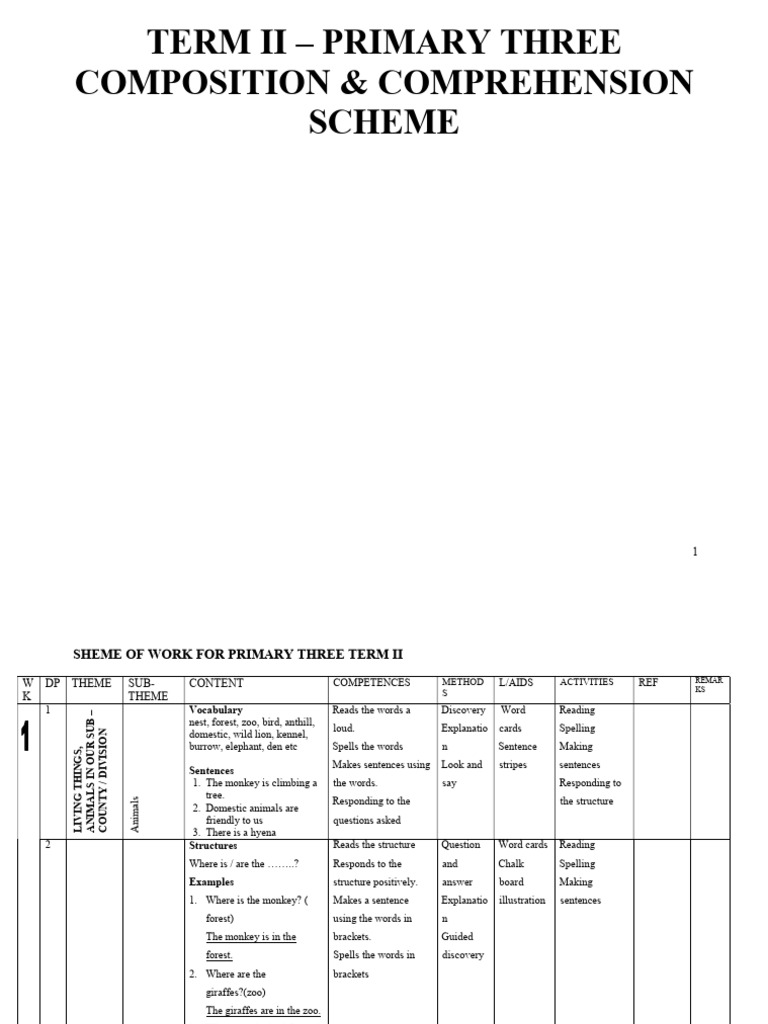 p.3 Grammar, Comprehension & Comprehension Scheme of Work Term II | PDF ...