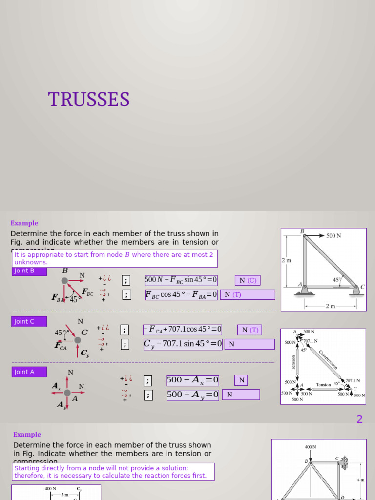 Truss Force Analysis Examples | PDF | Truss | Structural Engineering