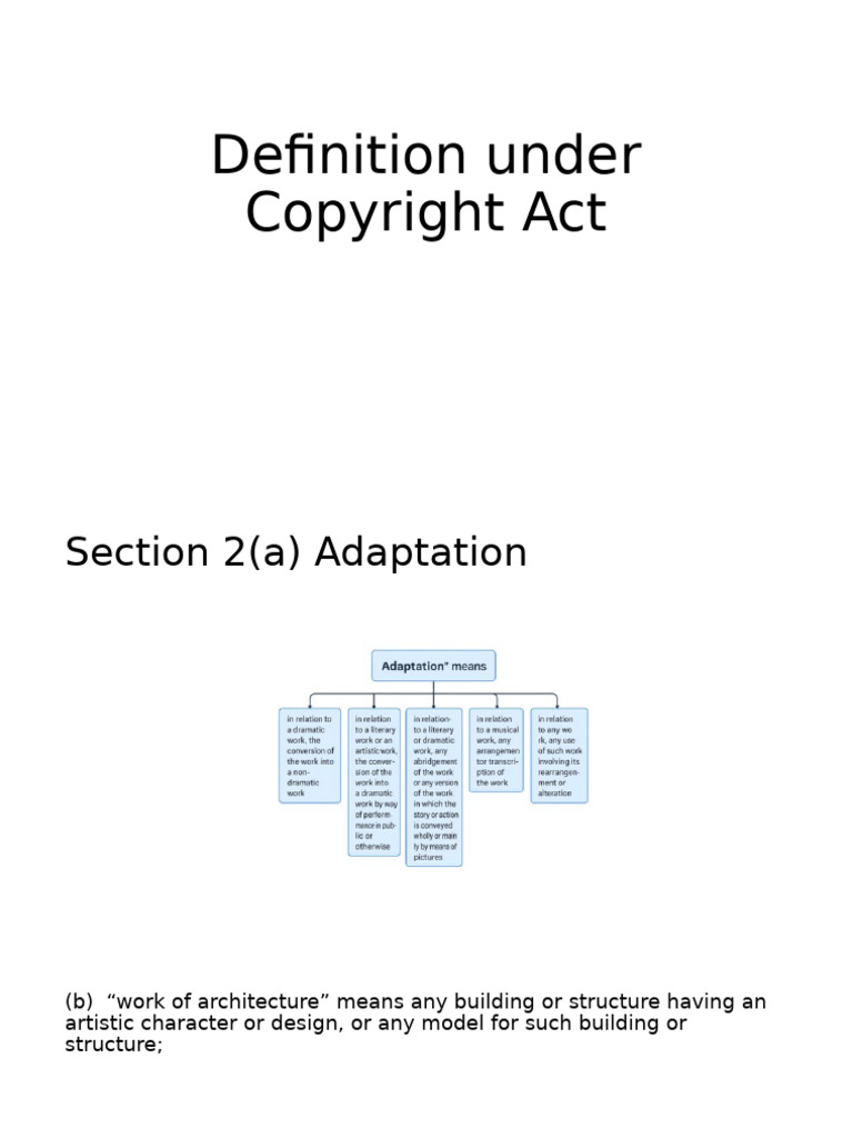 Copyright Act: Key Definitions Explained | PDF