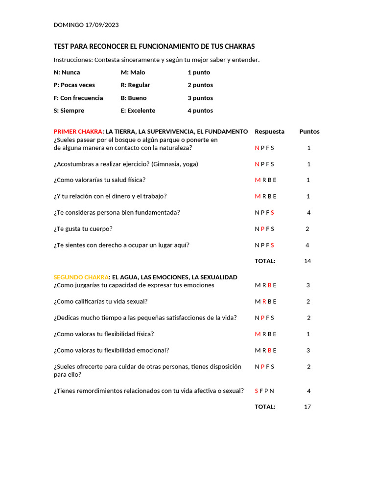 Test para identificar chakras bloqueados | PDF | Pensamiento | Sicología