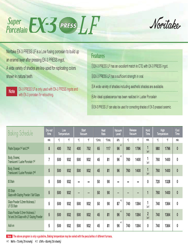 Ex3presslf Baking Schedule Noritake | PDF