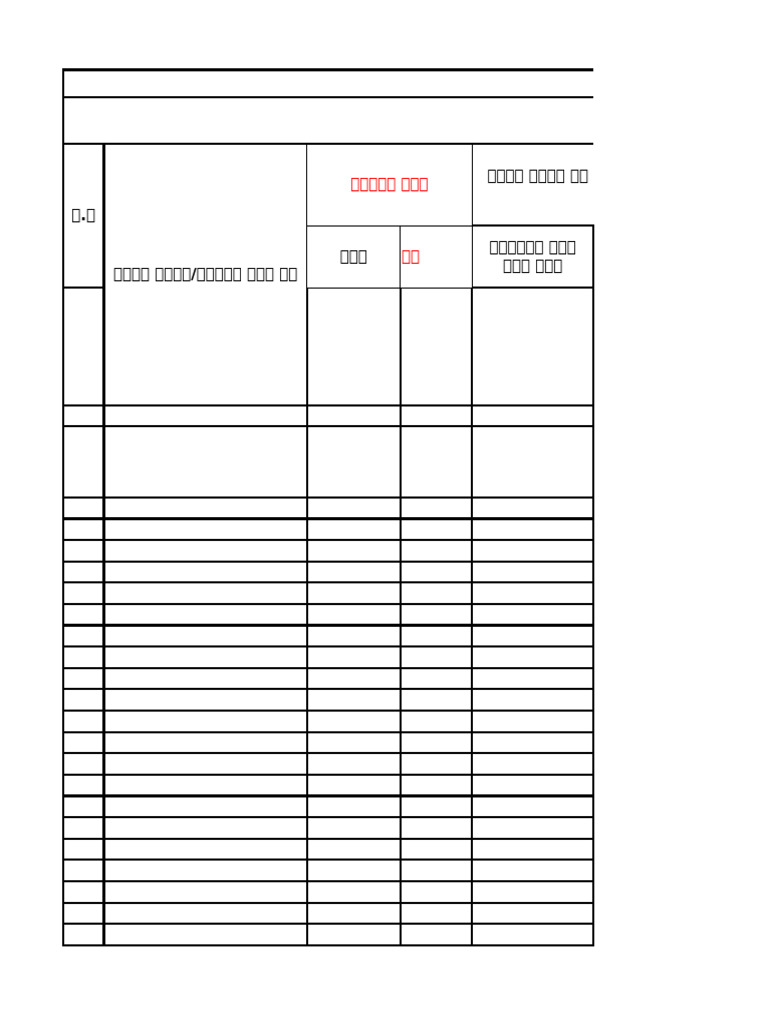 Centers Office Project Data | PDF