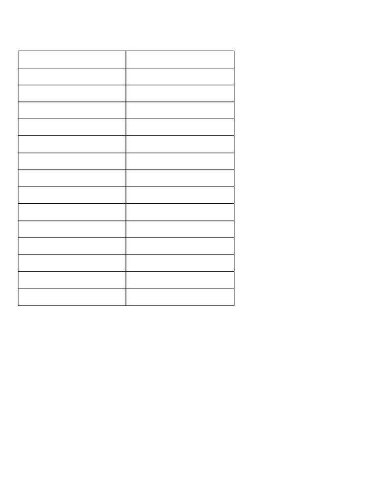 Angle Conversion Table | PDF