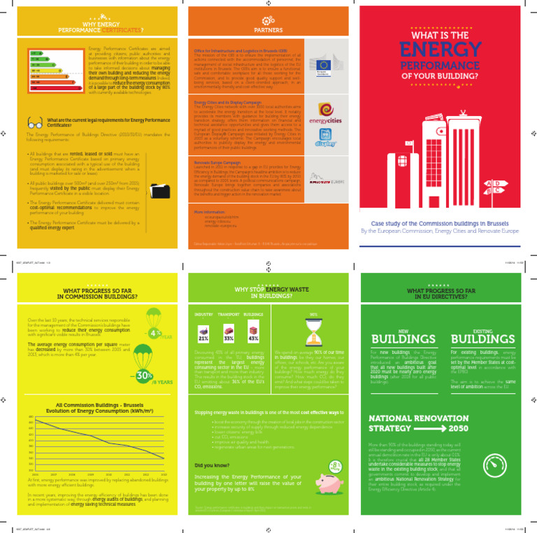 14 - 09 EURIMA What Is The Energy Performance of Your Building | PDF ...