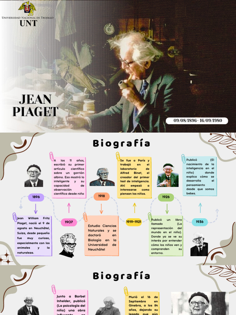 Biografía y Teoría de Jean Piaget | PDF | Pensamiento | Enseñando
