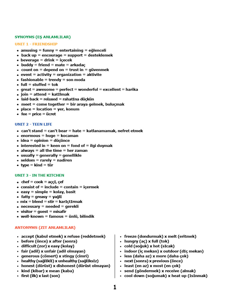 Grade 8 - Synonyms & Antonyms | PDF