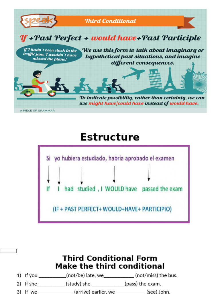 Third Conditional Exercises Guide | PDF