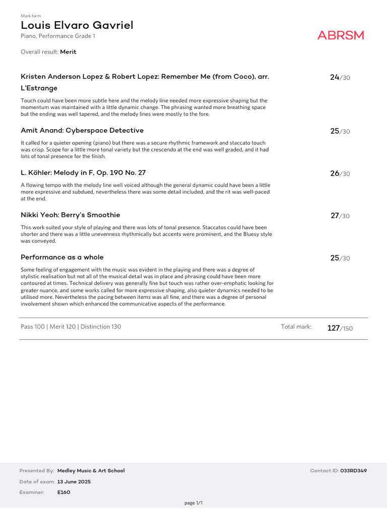 Piano Performance Grade 1 Exam Results | PDF | Musical Forms | Elements ...