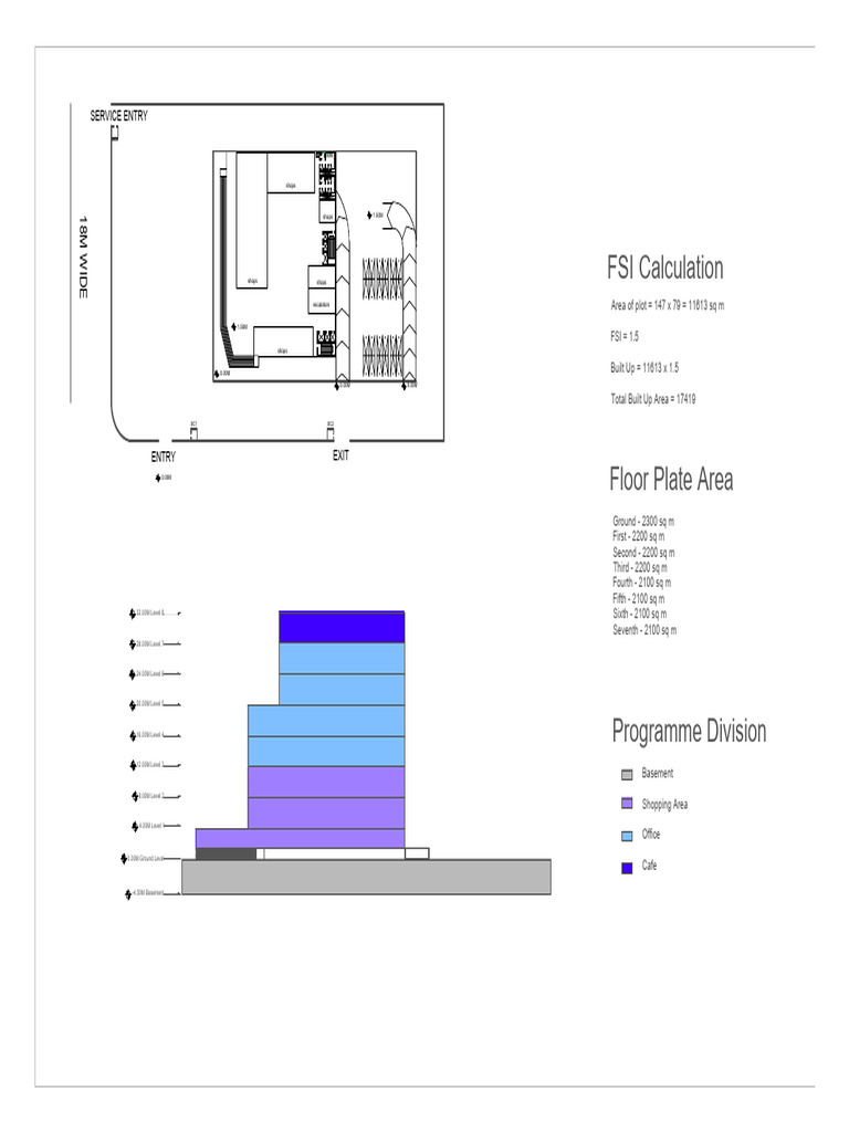 Shopping Center Floor Plan Overview | PDF