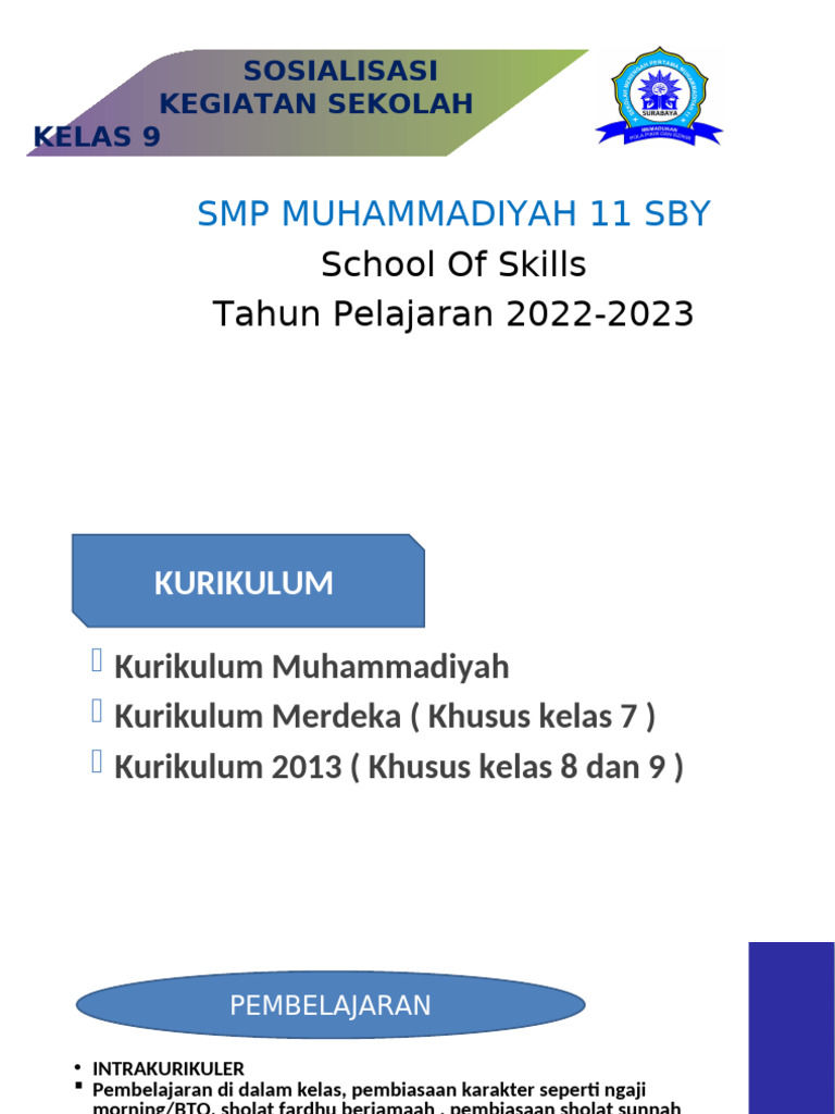 Kegiatan dan Kurikulum SMP Muhammadiyah 11 SBY | PDF