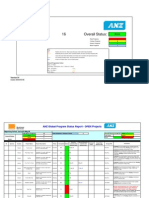 ANZ Projects Wkly Report 20080509