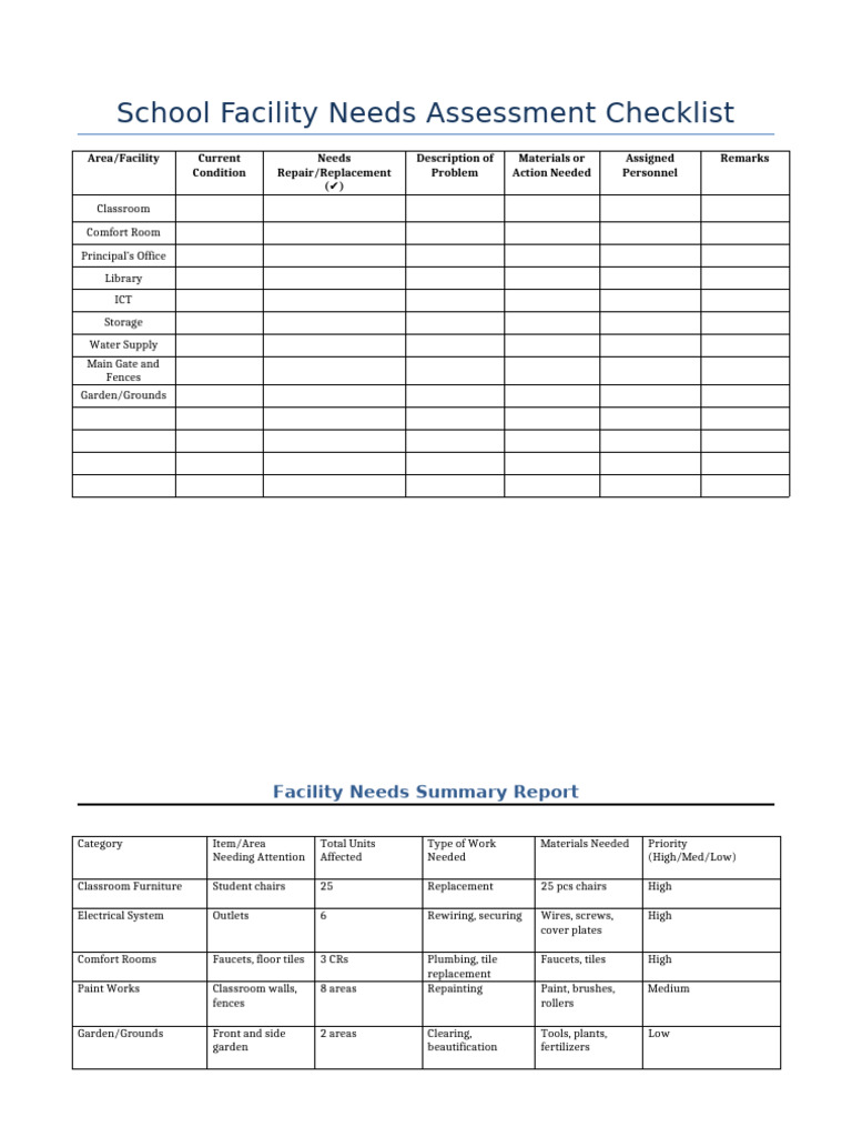 Brigada Eskwela Facility Assessment Report | PDF