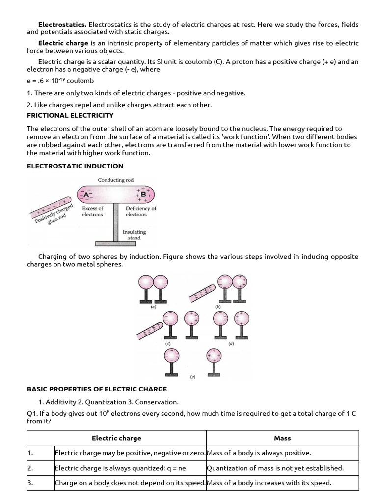 Understanding Electrostatics and Charges | PDF | Electric Charge | Electron
