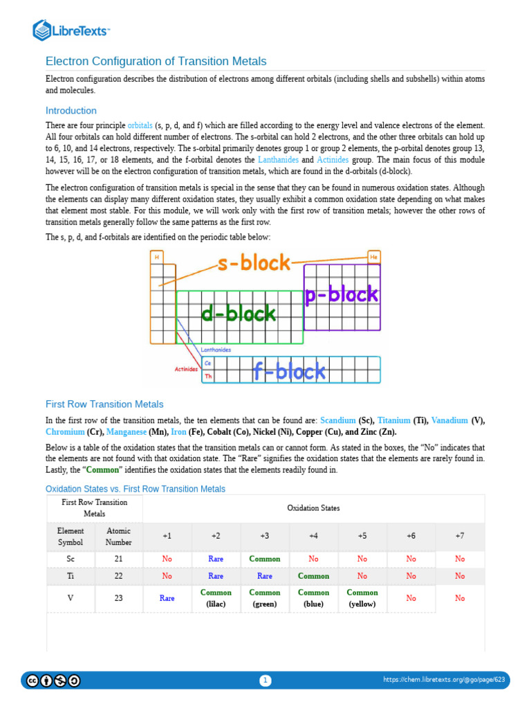 Electron Configuration of Transition Metals | PDF | Transition Metals ...