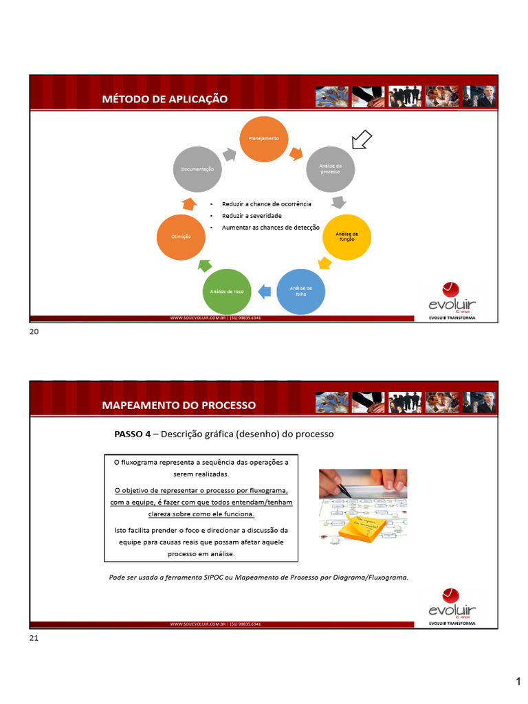Mapeamento e Análise de Processos | PDF | Gestão de recursos humanos