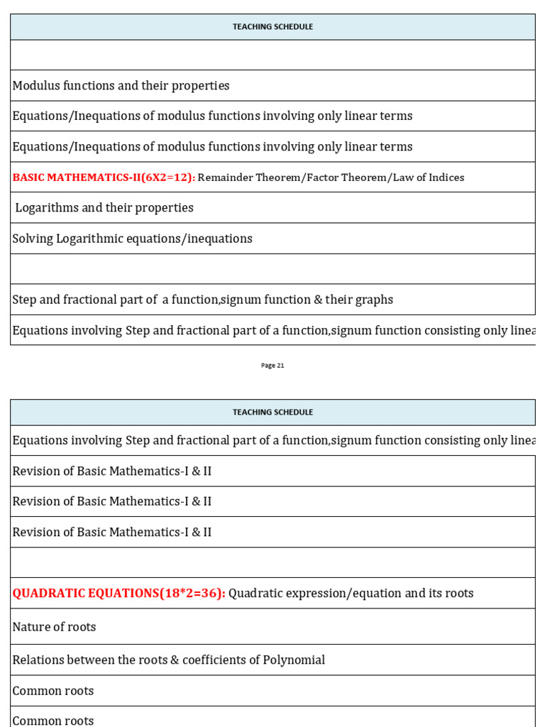 Maths Schedule | PDF | Line (Geometry) | Function (Mathematics)