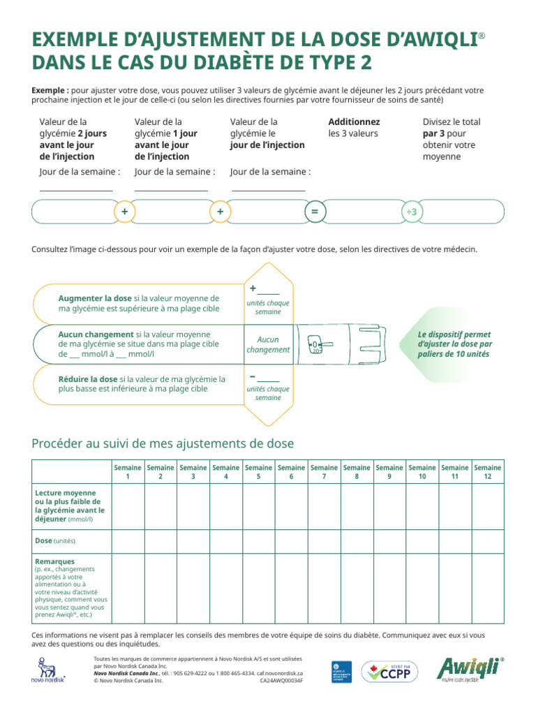 Ajustement de la dose d'Awiqli® | PDF