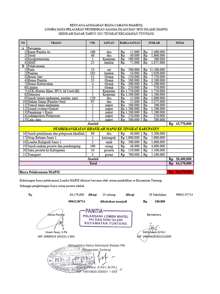 Rab Mapsi 2025 Bos | PDF