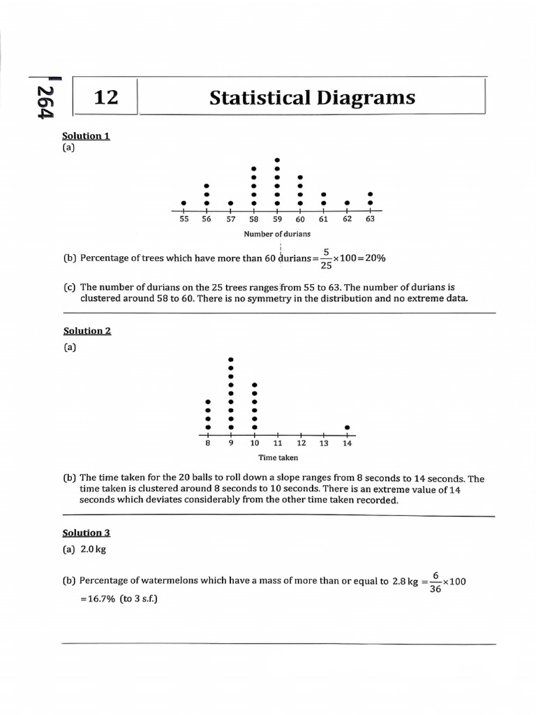 Solution Chapter 12 | PDF